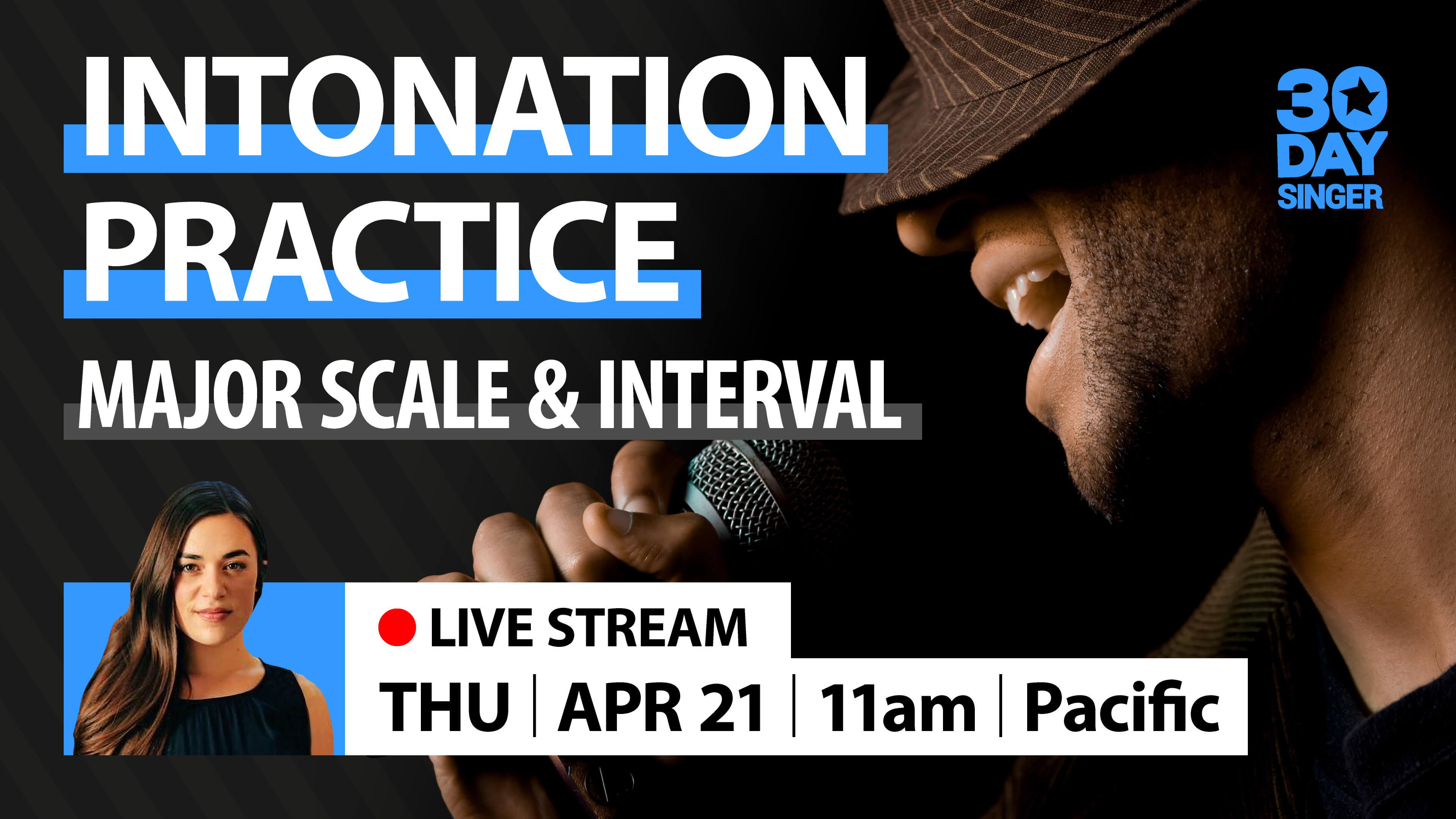 Intonation Practice Week 2/2